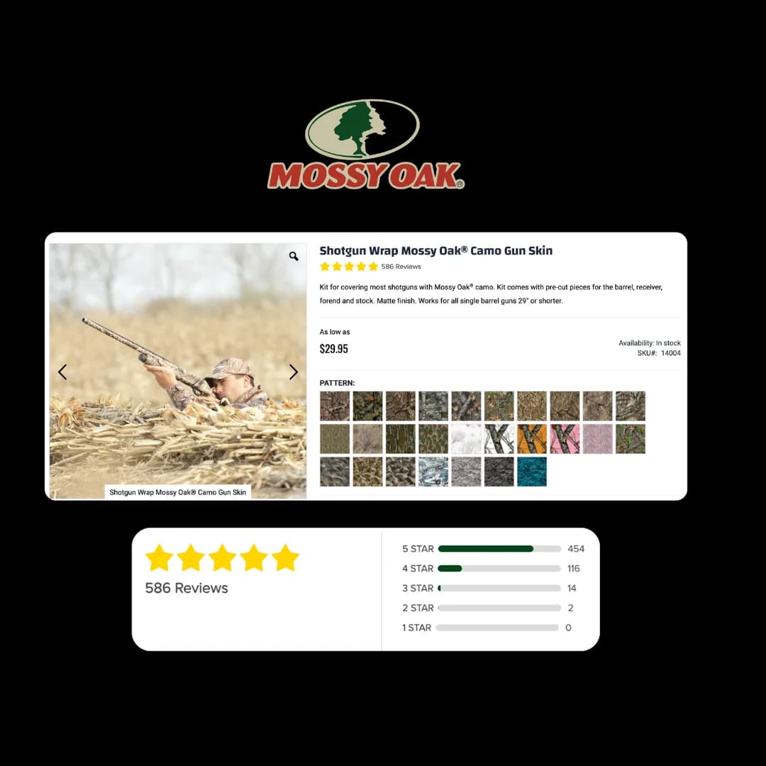 Mossy Oak Graphics automated product review collection dashboard