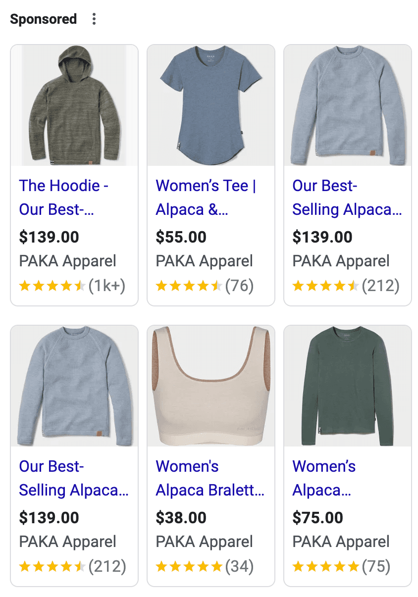 Paka Apparel automated review collection dashboard