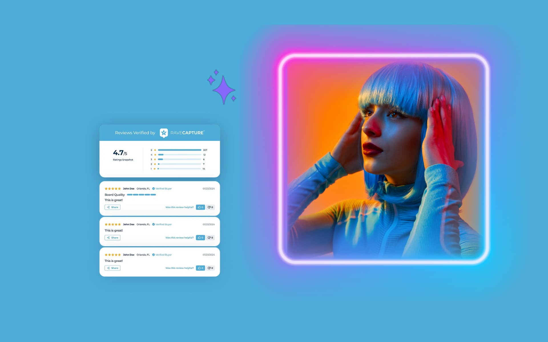 Future trends in ecommerce reviews and customer feedback