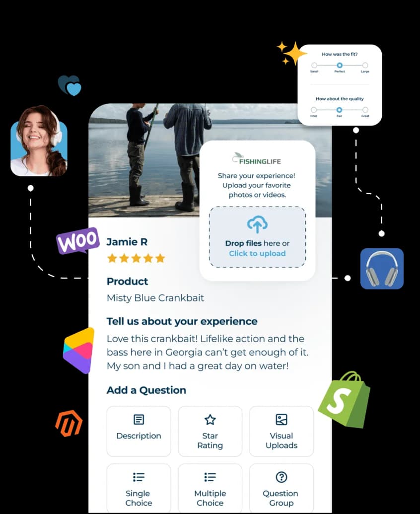 Review syndication visual showing RaveCapture reviews being distributed to Walmart and TikTok Shop