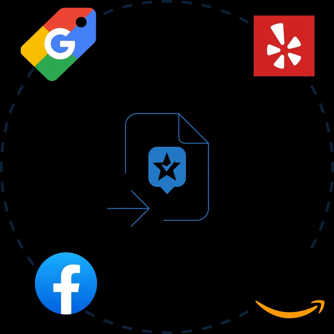 Review import and migration tools dashboard