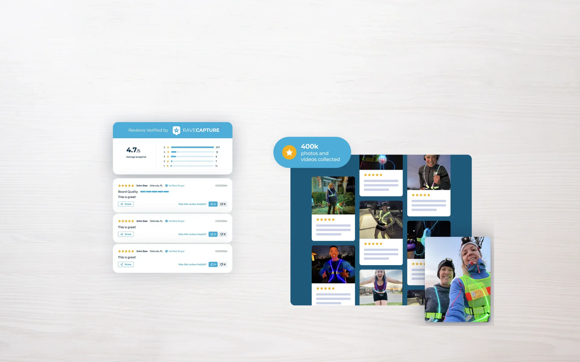Ultimate guide on how to collect reviews from customers for ecommerce businesses