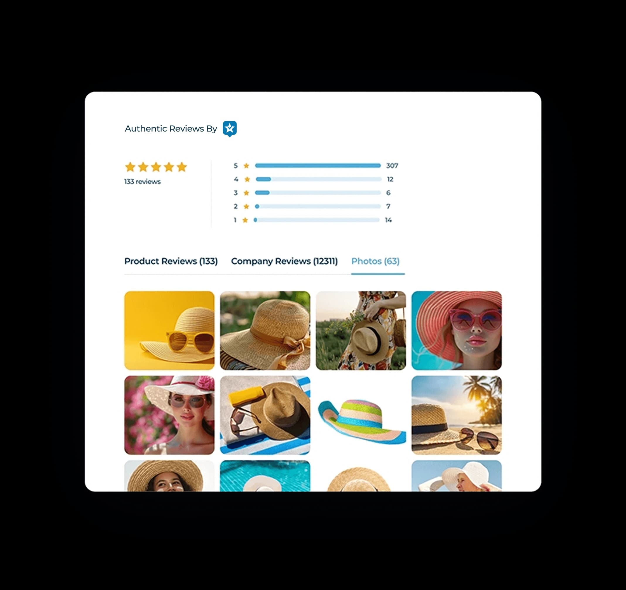 Product catalog with grouped proof across similar formulations