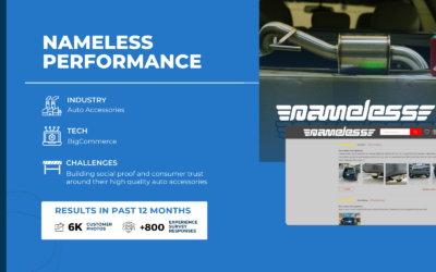 How Nameless Performance Hit $2M in Sales with Social Proof