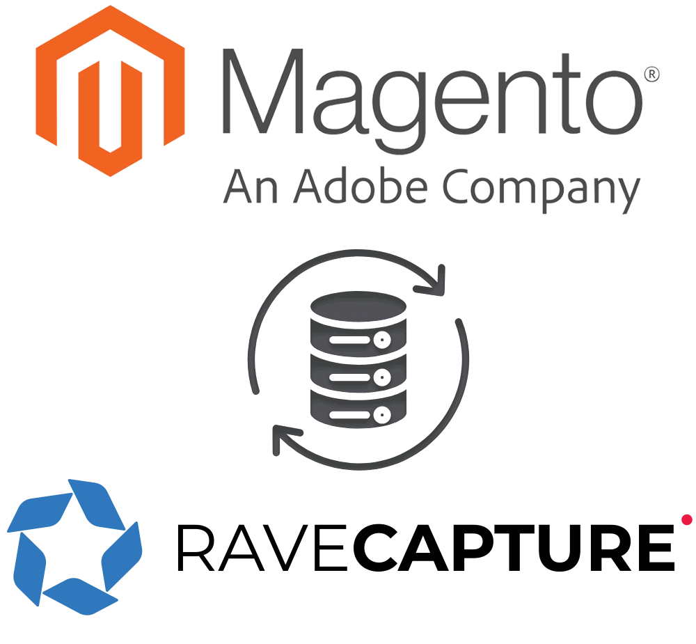 Magento Integration with RaveCapture