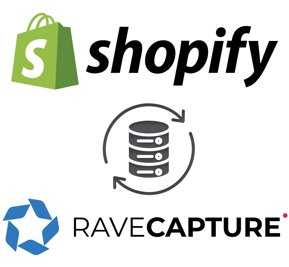 You can integrate RaveCapture into your Shopify store