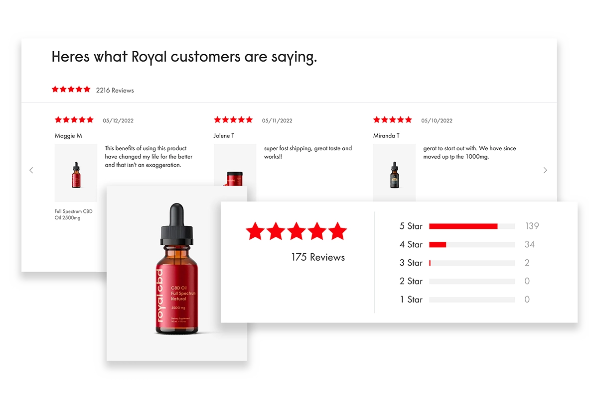 Collecting More Reviews Testimonials and user-generated content helps boost sales, website SEO and customer trust.