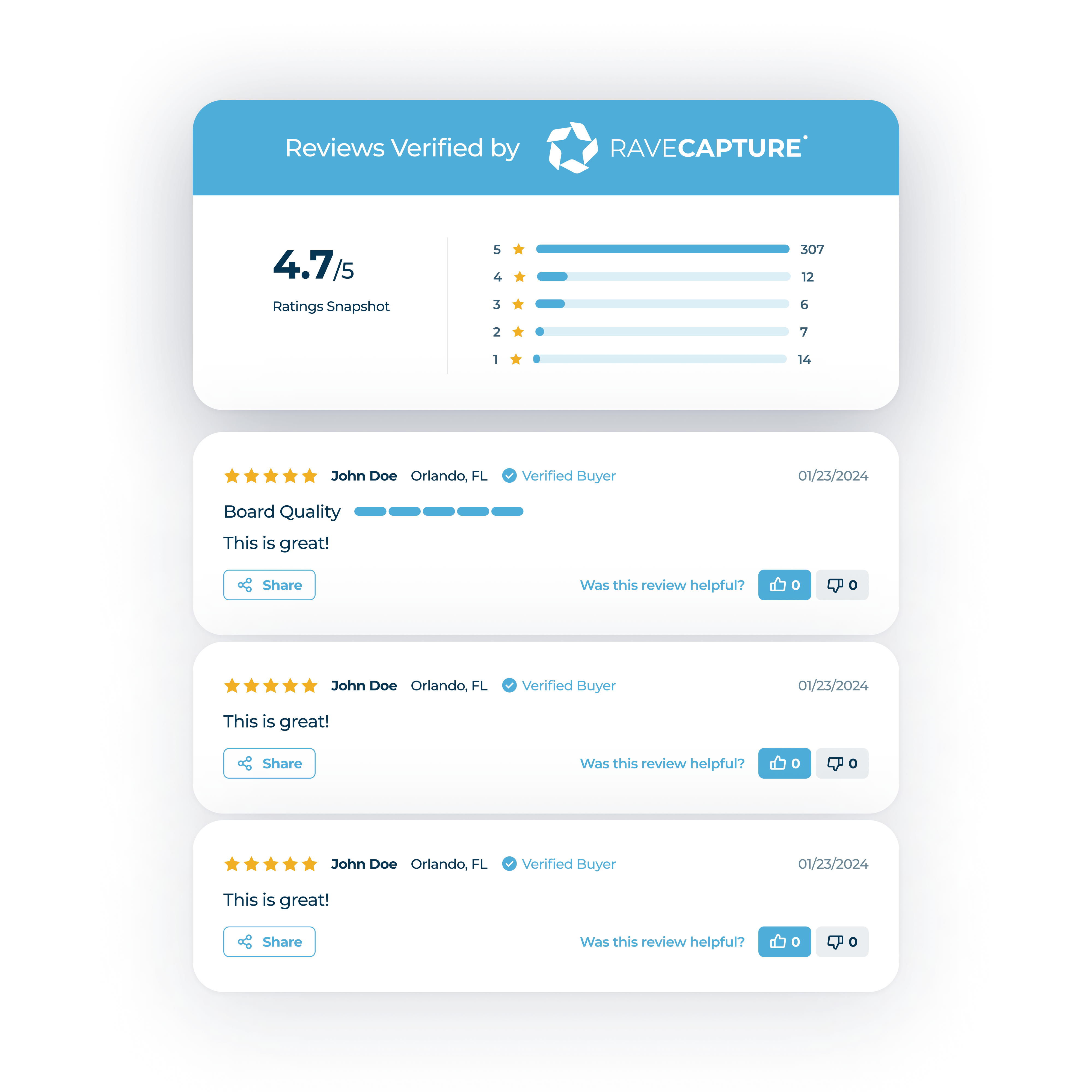 product review widget