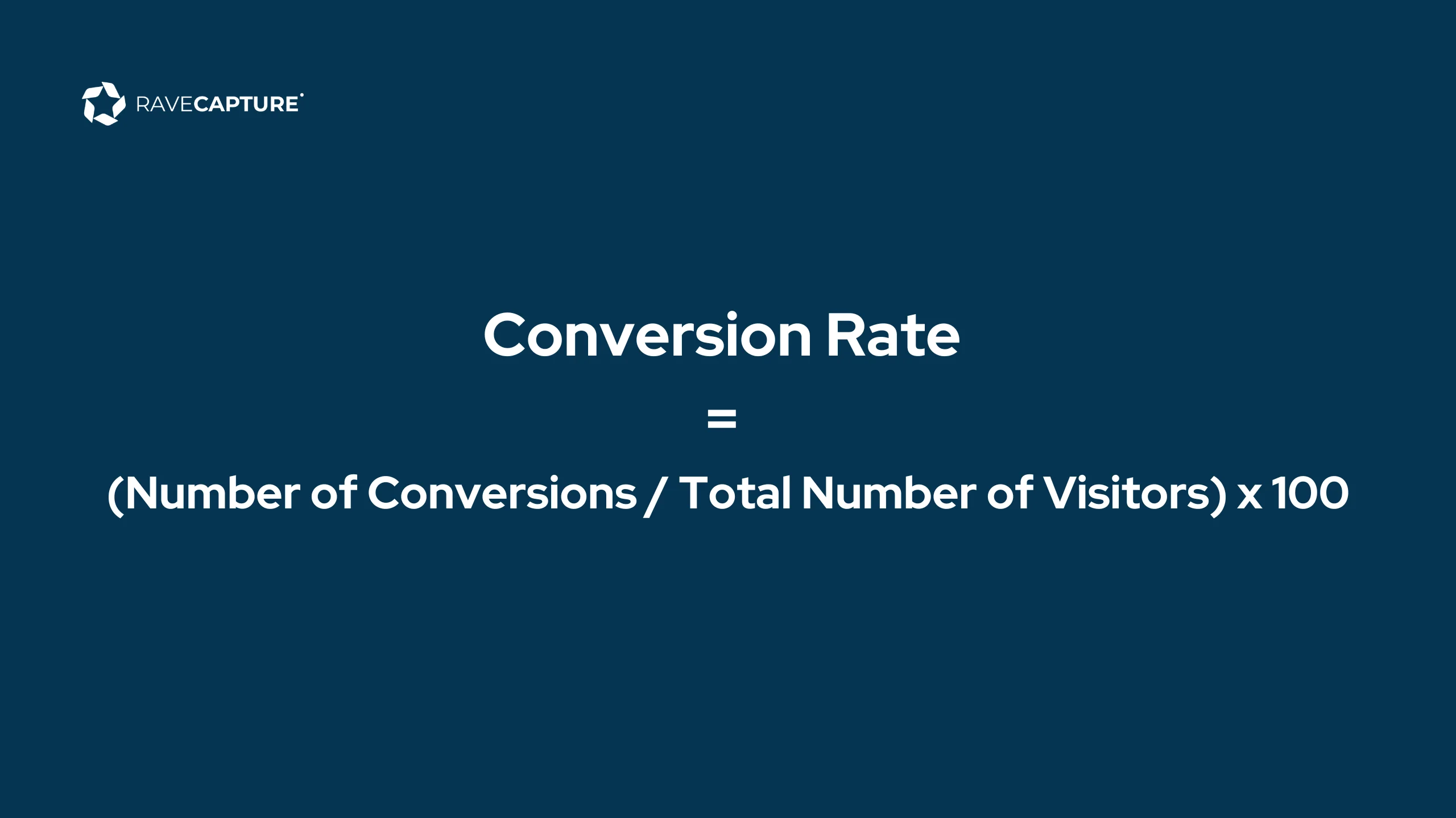 Conversion Rate Defined