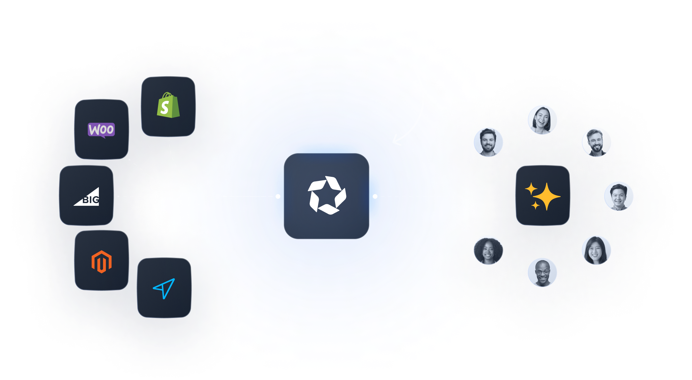 collect reviews with ravecapture 2