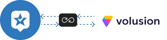 RC-Volusion ravecapture volusion review integration