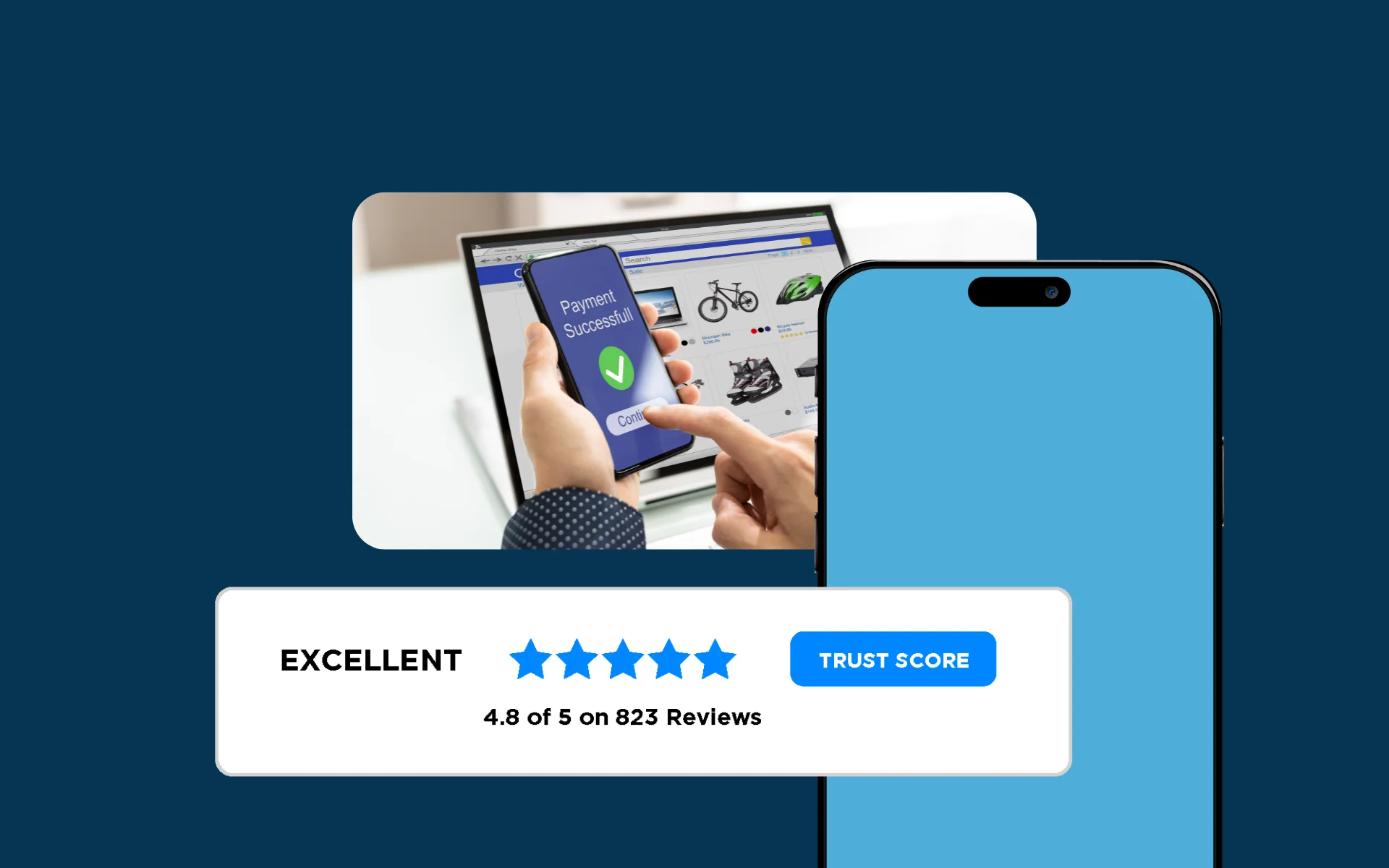 Optimal timing for review requests by product type and customer journey stage