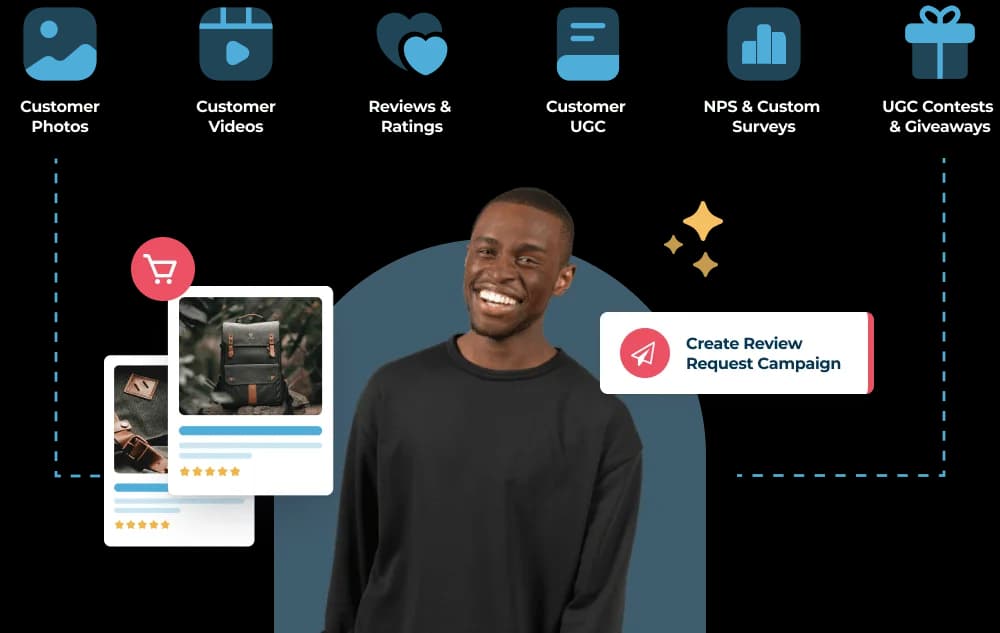 Automation dashboard with triggers and reminders for survey programs